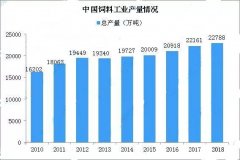 ƴ춫쵼Ʒ